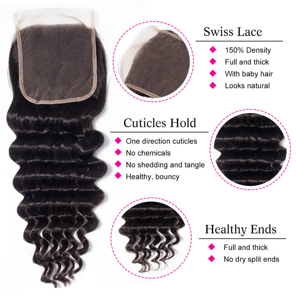 5×5 loose deep closure,5×5 loose deep hair closure,loose deep wave closure,5×5 lace closure,Brazilian loose deep wave closure,cheap loose deep wave closure,human loose deep wave closure,Remy loose deep wave closure,vigin loose deep wave closure