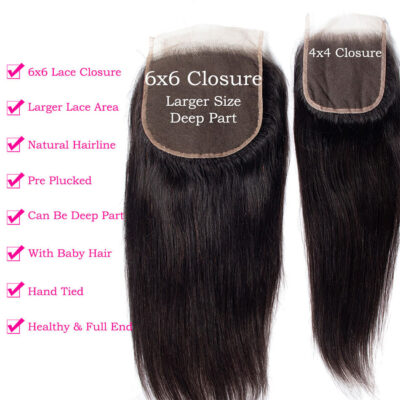 Evan Hair Straight Human Hair 3 Bundles with 6×6 Lace Closure Brazilian Swiss Lace Remy Hair Free Part for Sale - Image 6