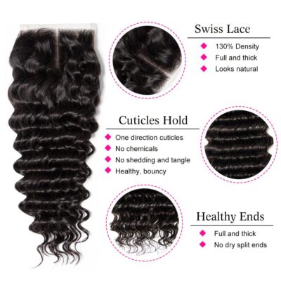 Evanhair Deep Wave Hair 4x4 Lace Closure Free Part – 100% Human Hair, Pre-Plucked & Natural Look