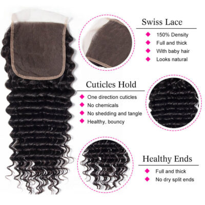 Evanhair Deep Wave Hair 5x5 Lace Closure Free Part – 100% Human Hair, Pre-Plucked & Natural Look