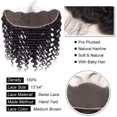 Evanhair Deep Wave Hair 13x4 Lace Frontal With Baby Hair – 100% Human Hair, Pre-Plucked & Natural Look